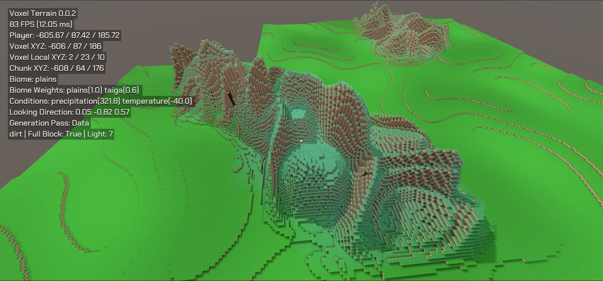 Serhyodev tweet media