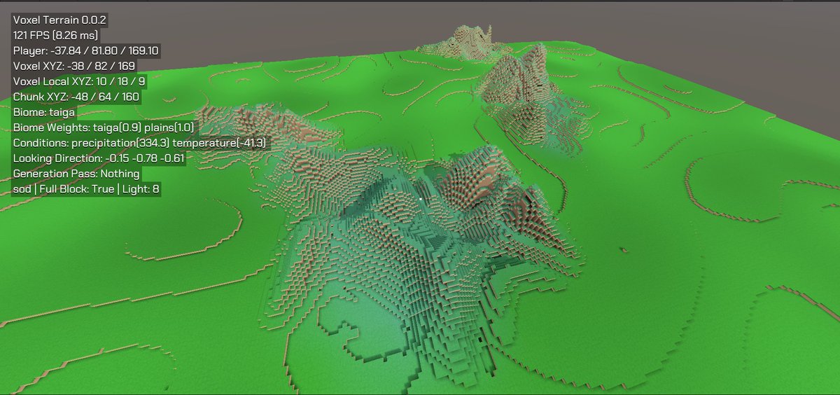 Serhyodev tweet media