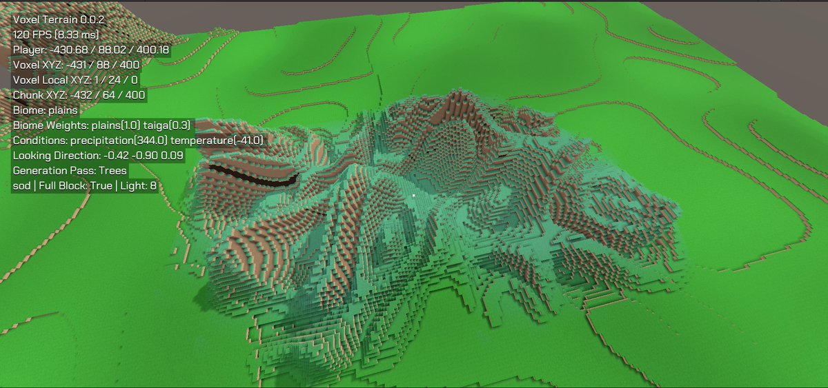 Serhyodev tweet media