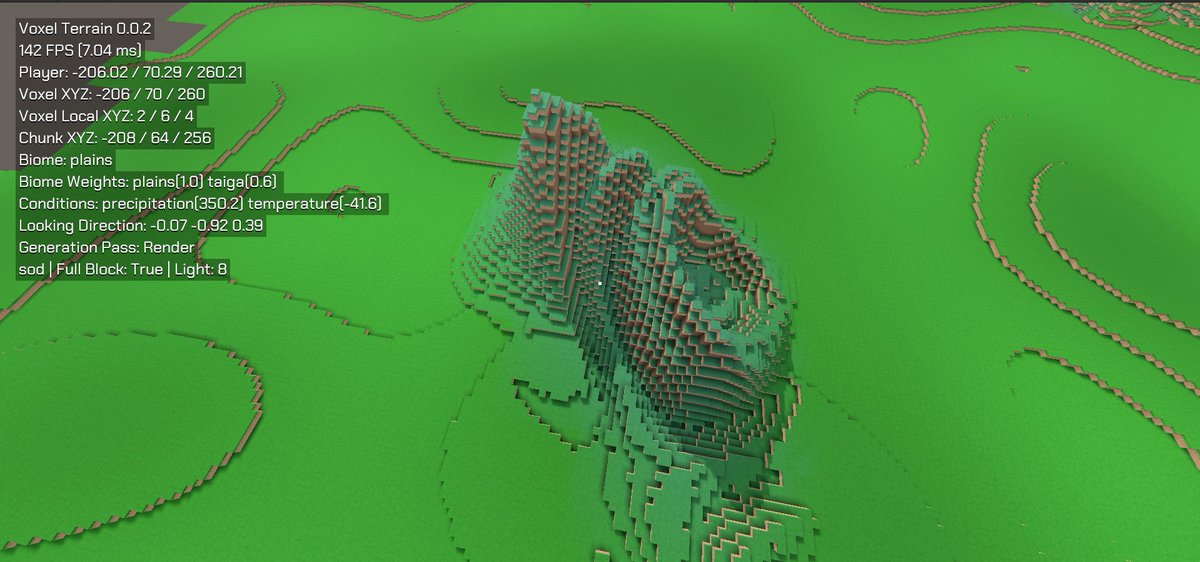 Serhyodev tweet media