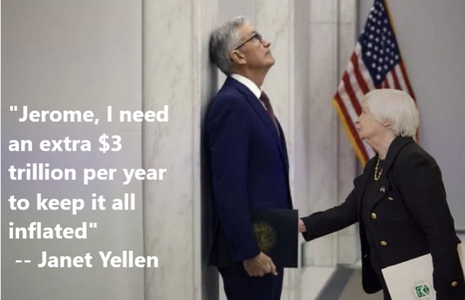 Fxhedgers's tweet photo. What happens when the US Treasury is borrowing new debt at $3 trillion per year? 

At the moment it is draining Reverse Repos from the Fed, but that source will be empty soon. What happens next?

It is explained here. (please subscribe, it's free)

https://t.co/TUWhyw5x3v https://t.co/UTG7HRP9Lm