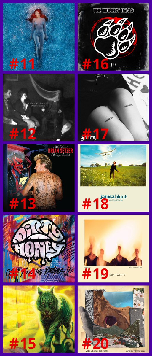 My Top 20 Albums of 2023 list is finally here! Congrats to the Artists/bands that made the list!
#11 @AvaMax 
#12 @duranduran 
#13 @briansetzer59 
#14 @DirtyHoneyBand
#15 @rivalsons 
#16 @TheWineryDogs 
#17 @TheStruts 
#18 @JamesBlunt 
#19 @MatchboxTwenty 
#20 @davematthewsbnd