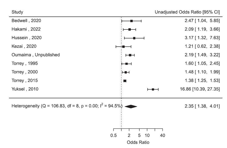 John McGrath tweet media
