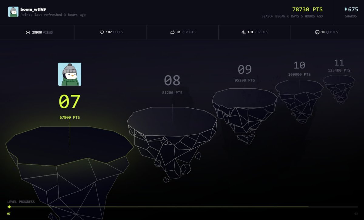 Thank you all for helping me and each other! you are the best 
$Portal <a href="/Portalcoin/">Portal</a>
Let's work together to help each other and make reciprocal reactions 
Like ❤️
RT 📷
Comment  📩
#FortniteBigBang #Fortnite📷 #ElectionResults #GTA6LEAKS