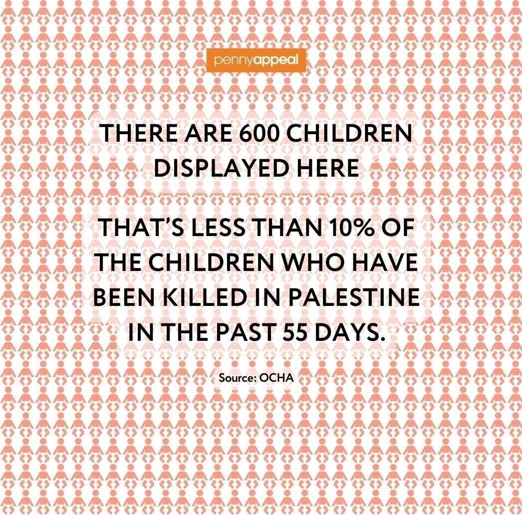 Thousands of innocent children in a matter of days. Ceasfire Now. 

Donate now:
pennyappeal.ca

#pennyappeal #gaza #palestine