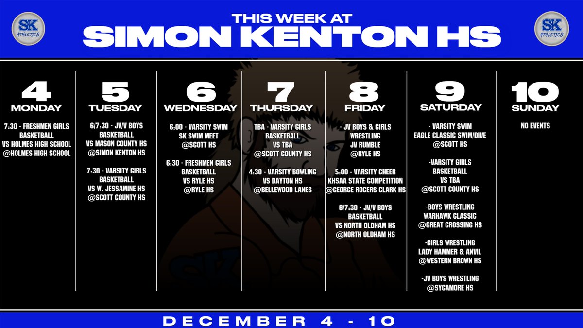 Simon Kenton Athletics (@skhsathletics) on Twitter photo 