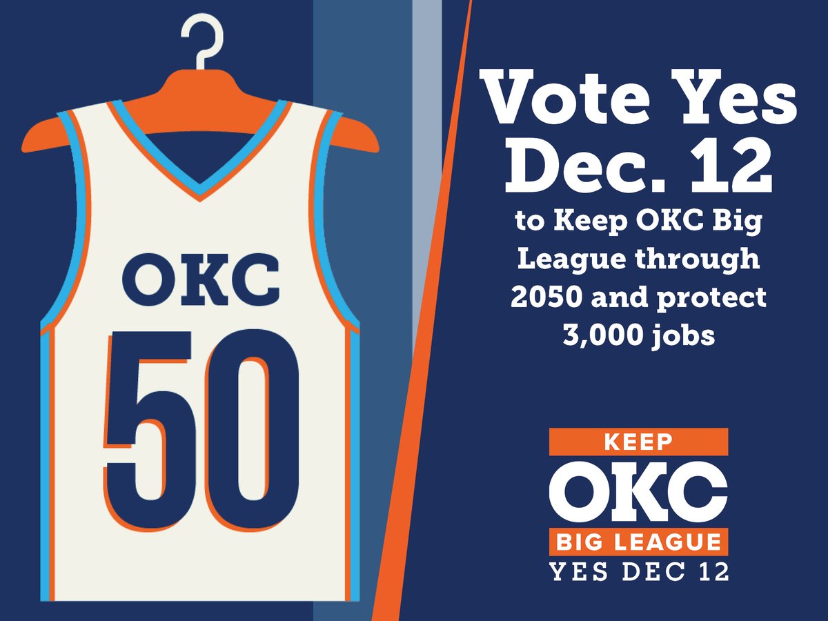 The Paycom Center is not capable of securing a long-term lease with an NBA team. Meanwhile, there are U.S. markets larger than Oklahoma City that don’t have an NBA team, some of which already have or are planning an NBA-ready arena. Also, without a new arena, it will prove more