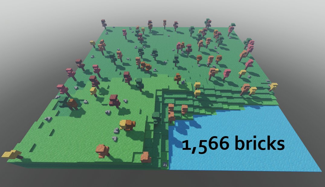 Mightty_'s tweet photo. One example of how much effort that goes into game development goes unnoticed. The optimized terrain looks and behaves the same as non-optimized, but is about 3x more efficient.

This is crucial for the game to be able to run on slow machines.

#RobloxDev #Roblox https://t.co/zeF3ZtYXI8