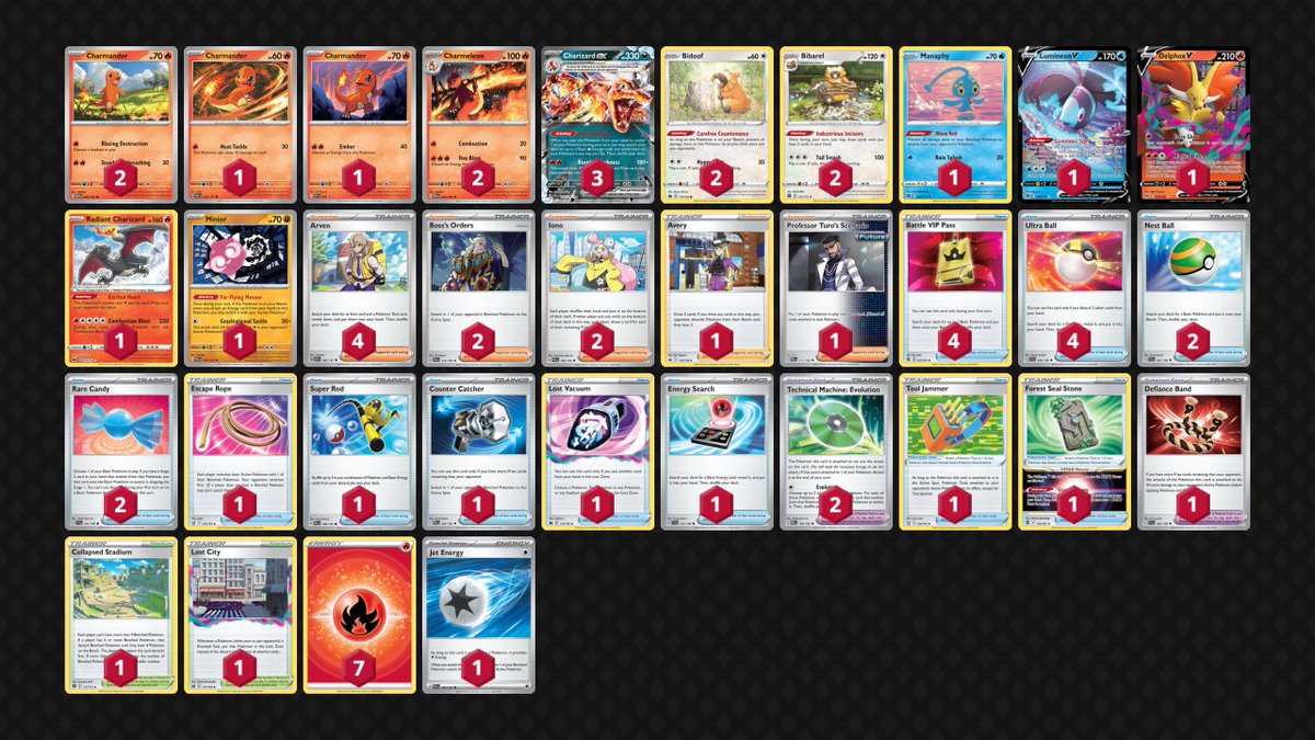 MrOv3rkill's tweet photo. 2nd Place at PicanteTCG Challenge today with EvoZard. Deck is busted. Avery never came up, tool jmer never came up but I didn't play the match ups they were in there for. 

R1: Palkia Ice Rider W
R2: Miraidon W
R3: Miraidon W
R4: Hisuian Samurott/ Valiant W
R5: Tord Box L https://t.co/Y8vaJVHV2q