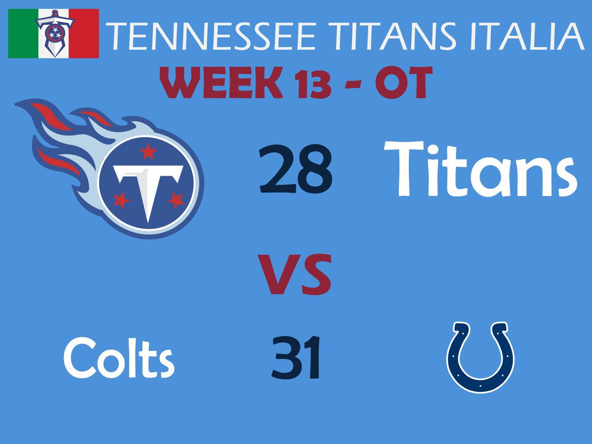 TitansIt's tweet photo. Week 13 Bad L for our @Titans against Colts #TennesseeTitans #Titans #GoTitans #TitanUp #NFL #AFC #NFLItalia #TitansItalia #afcsouth #TwoToneBlue #TwoToneBluenation #afcsouth https://t.co/6wXIBpdoLq