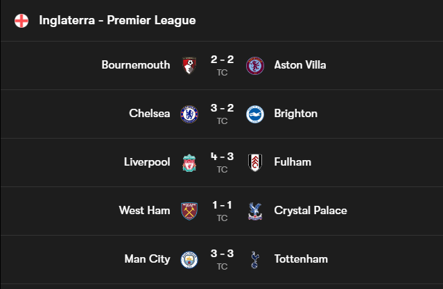 MrAngeloValdes's tweet photo. La diferencia entre la Premier League y La Liga... https://t.co/FJKlafucx7
