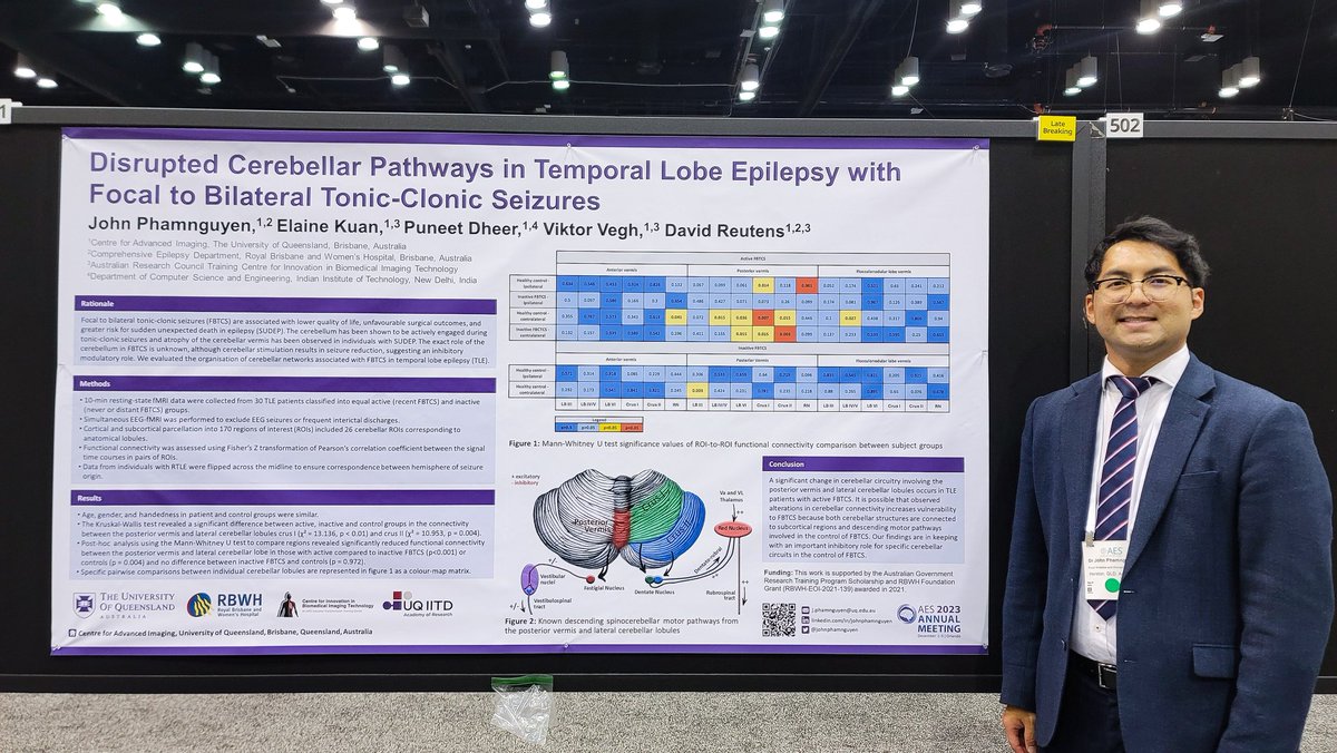 Proud to have presented my poster today at #AES2023 on the disrupted cerebellar networks in patients with active tonic-clonic seizures. Thanks to everyone who stopped by for the insightful discussions!
#epilepsy #restingfmri #cerebellum @AmEpilepsySoc