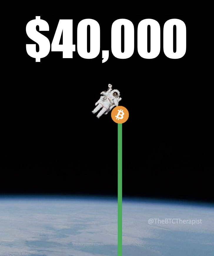 TheBTCTherapist's tweet photo. The bull market has begun. #BTC https://t.co/szUJ0ssRg1