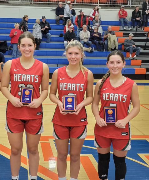 INEliteHavoc's tweet photo. Effingham HS had 3 IE Havoc Players earn All-Tourney Honors at Newton Tourney.    Bella Austin 6’0 Junior, Alyssa Martin, 5’9 Sophomore &amp; Averie Wolfe 5’5 Sophomore! Nice Work Ladies! 
👏👏👏 @b_austin25 @awolfe135 @IndianaEliteWBB @PGHByron @MHS_Girls_ https://t.co/l1c9e0BAfo