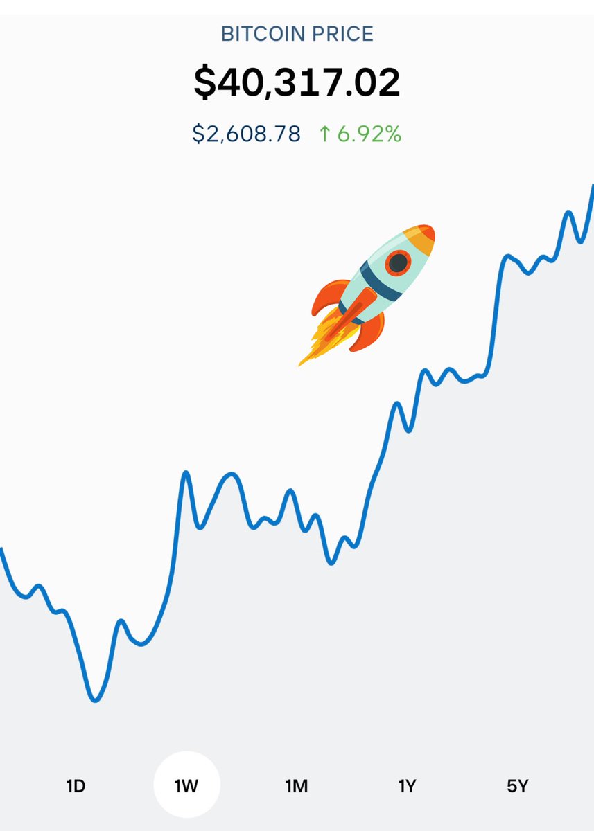 Bitcoin breaks $40K! #bitcoin🚀🚀🚀