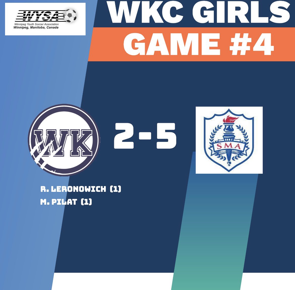 WKCSoccer's tweet photo. Results from last week! https://t.co/z3LuiB3oW5