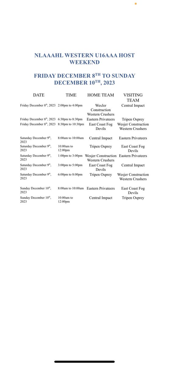 Crushers Hockey THIS WEEKEND! That’s right, we play at home this weekend! Get out and support your WesJer Crushers! @CivicCentreCB #GoCrushers