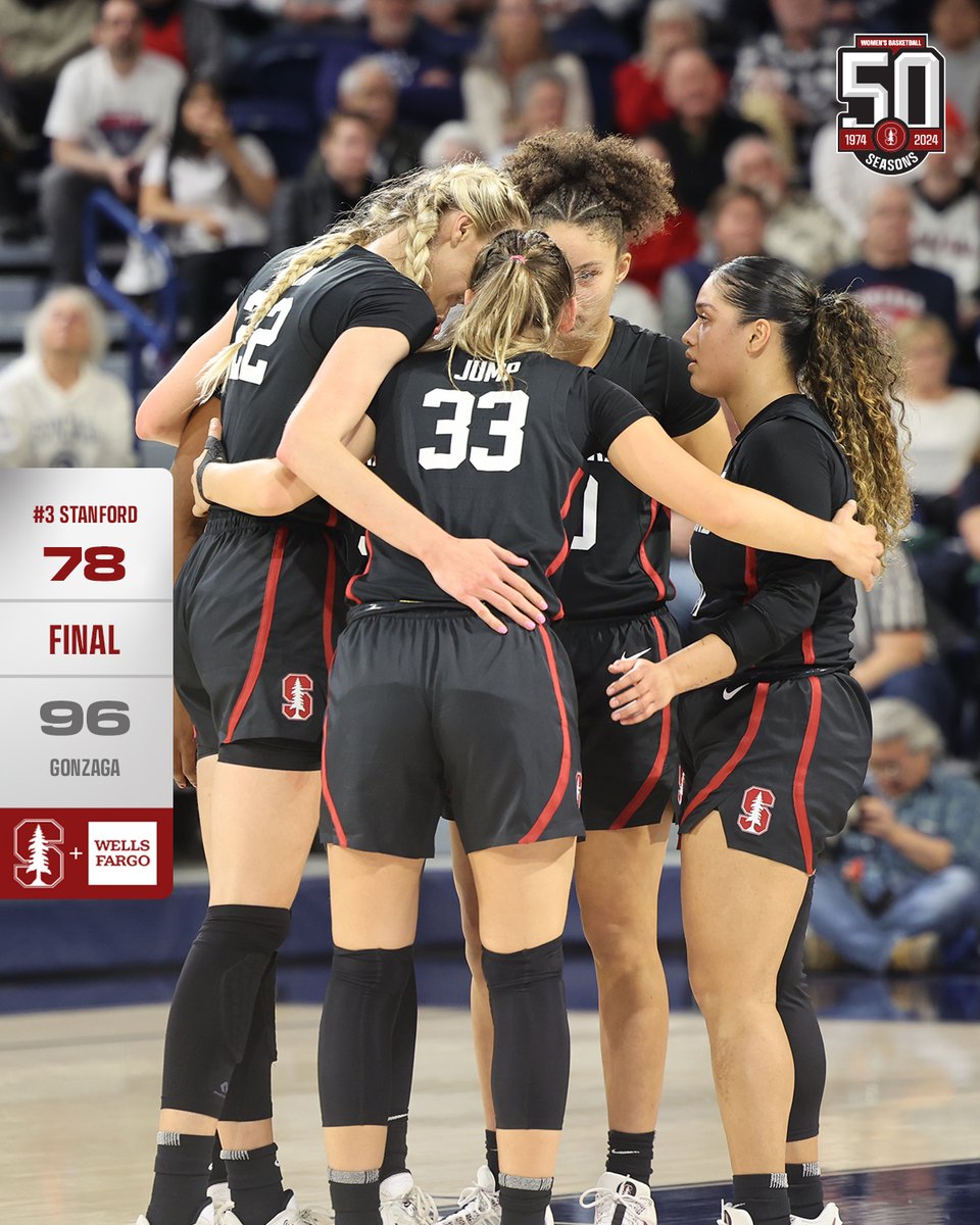 Not our day.

#GoStanford