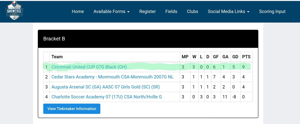 ava_folk's tweet photo. This makes it 5 wins in a row! Don't miss out! Highlights coming.... #uncommitted #classof2025 #soccergirl 
@LoganRFolk @SoccerMomInt @NCAAWomenSoccer https://t.co/d9W4uEnmkR