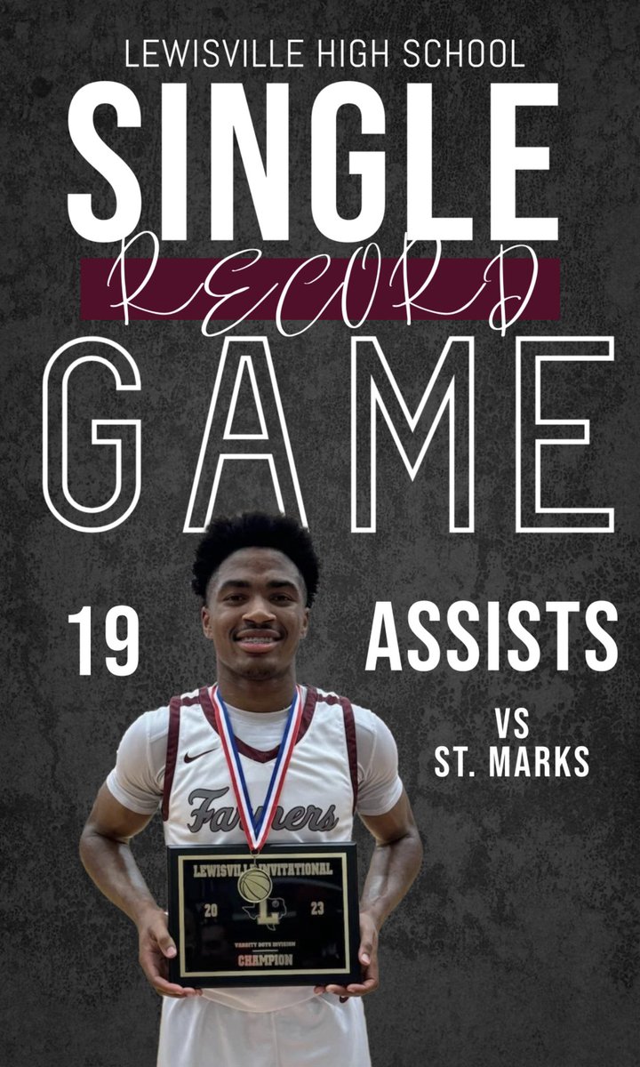 Congrats to <a href="/PrincetonGreen4/">Princeton Green</a> for setting the Lewisville Boys Basketball single game assist record with 19 assists!