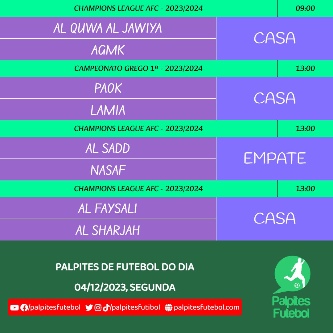 Palpite Al-Ittihad x Al Quwa Al Jawiya 2023