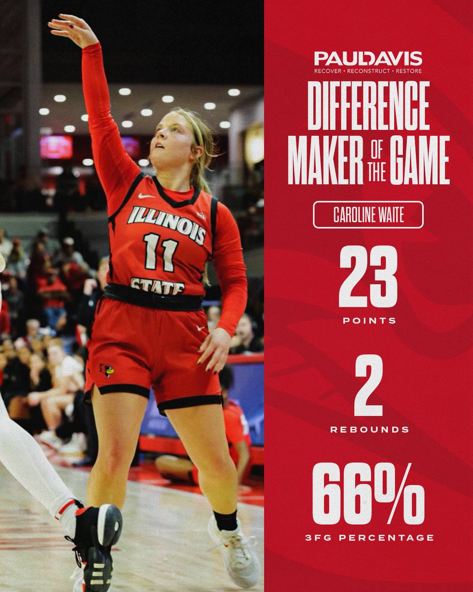 C put up 6 triples against the No. 5 team in the nation👌