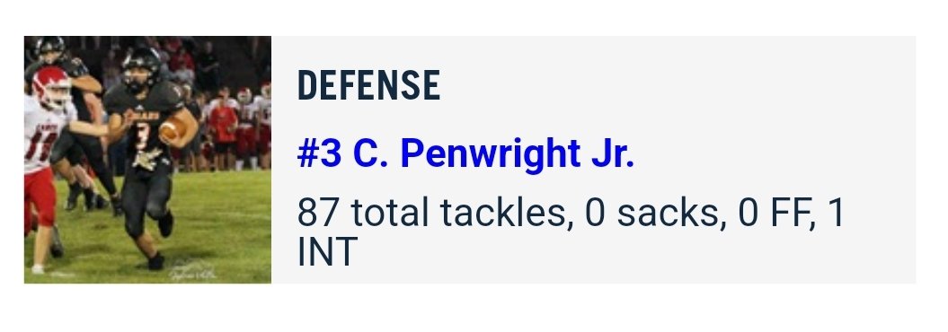 chaz_penwright's tweet photo. Ended my Sophomore season leading the team in most total Tackles on the season, most total tackles for 5 games, and 3rd most rushing yards. https://t.co/QHzYYRJPwY