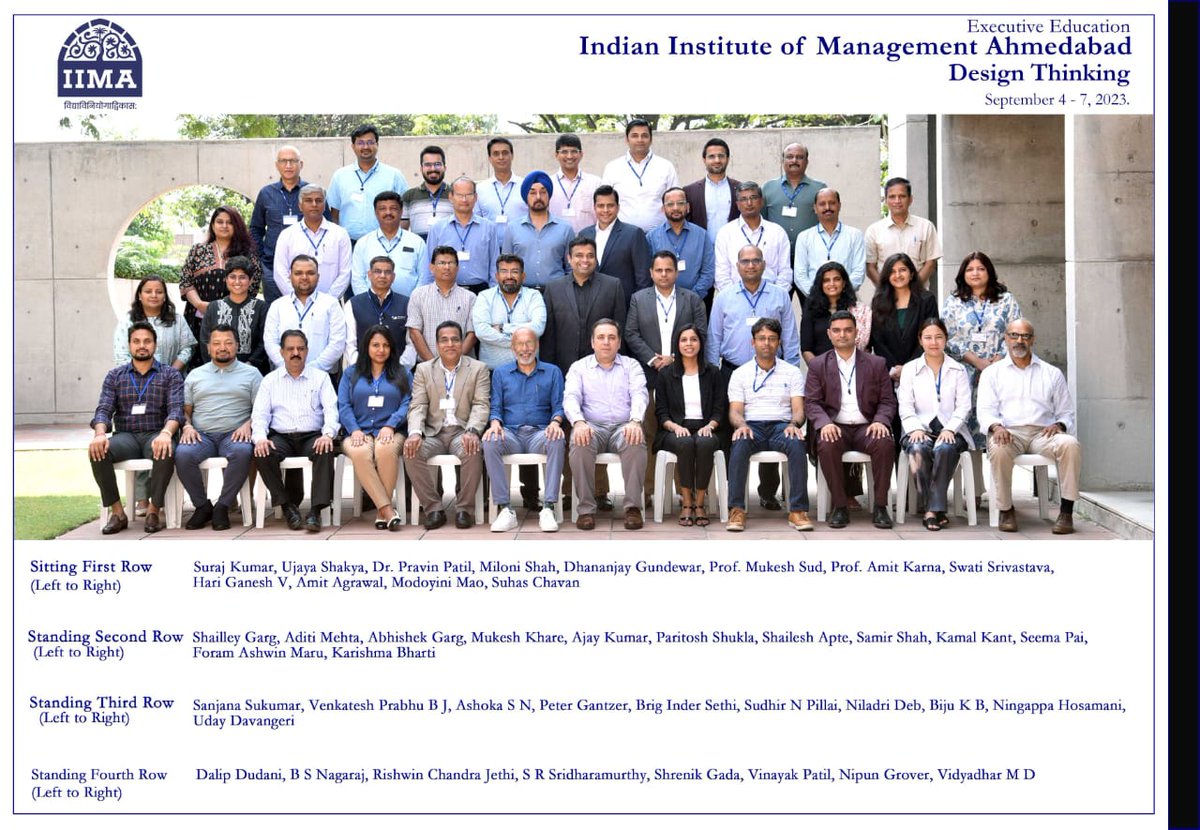 coolgurusuraj's tweet photo. "Exciting journey at
@IIMAhmedabad
! From teaching CBSE Design Thinking to collaborating with diverse minds—it's been a thrilling ride. Now, onto the next chapter with resilience and innovation. 🌟 #IIMA #DesignThinking" https://t.co/cse6gG4aWr