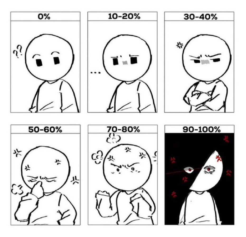 “ do your worst “