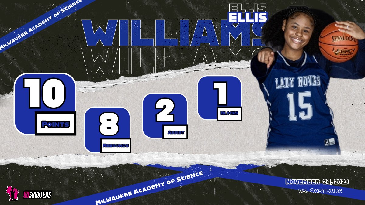wiladyshooters's tweet photo. 🧵2/2 cont. - November 2025 SG @EllisRoseW double digit statistical performances #ShootersSalute https://t.co/EKFH2lcVe7