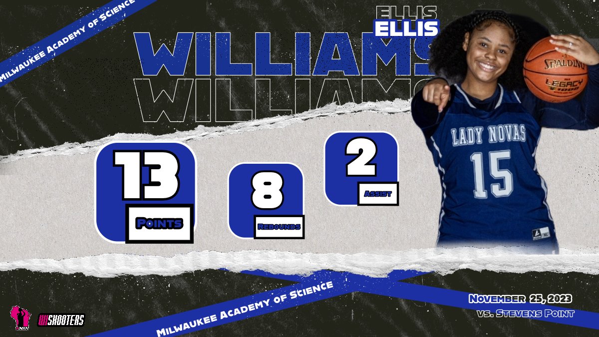 wiladyshooters's tweet photo. 🧵2/2 cont. - November 2025 SG @EllisRoseW double digit statistical performances #ShootersSalute https://t.co/EKFH2lcVe7