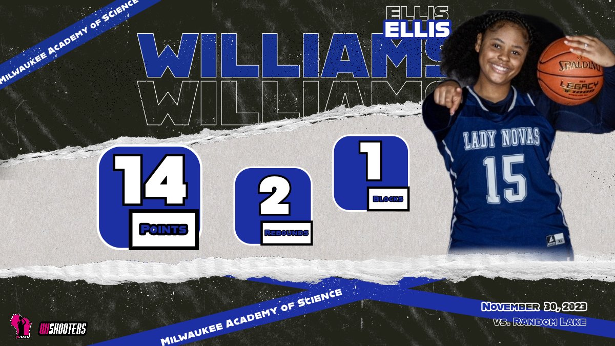 wiladyshooters's tweet photo. 🧵2/2 cont. - November 2025 SG @EllisRoseW double digit statistical performances #ShootersSalute https://t.co/EKFH2lcVe7