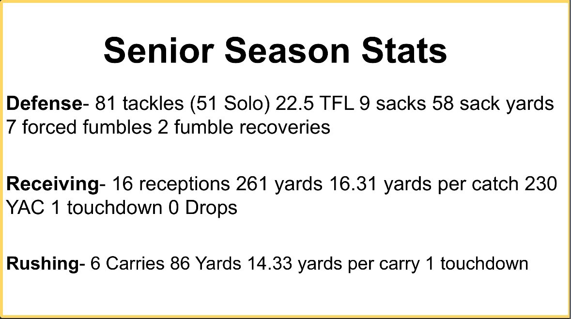 Senior Stats-Back to Back D1 State Champion
<a href="/Coach_Borden/">ED BORDEN</a> <a href="/rwsantos2/">Rick Santos</a> <a href="/CoachJoeAdam/">𝐉𝐨𝐞 𝐀𝐝𝐚𝐦 𝐇𝐁𝐂</a> <a href="/_CoachSalera/">Jake Salera</a> <a href="/JeffMoorzzyFSU/">Jeff,🏵️سكس كتاب شكش</a> <a href="/CoachSielawa/">John Sielawa</a> <a href="/CoachEMorrissey/">Eddy Morrissey</a> <a href="/Coach_SCarey/">Spencer Carey</a> <a href="/realcoachvince/">Vincent Giacalone</a> <a href="/CoachJaredLivin/">Jared Livingston</a> <a href="/CoachScottJames/">Scott James</a> <a href="/Coach_Saint/">Mike Saint Germain</a> <a href="/CoachBozym/">Bobby Bozym</a> <a href="/CoachJeffGallo/">Coach Jeff Gallo</a> <a href="/LachlanKline/">Lachlan Kline</a> <a href="/603SportsMedia/">Roger Brown</a>