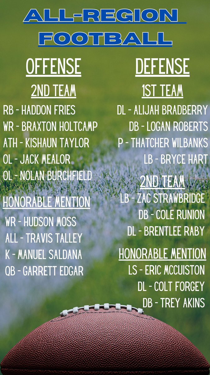 Ringgold Football (@ringgoldfb) on Twitter photo 