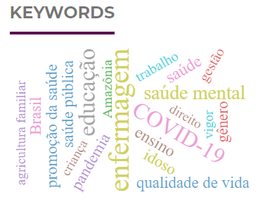 I had a lot of fun translating the Português in this paper. I don't think there is a whole load of quants papers that use semiotics as an analytical frame. 

ojs.revistacontribuciones.com/ojs/index.php/…