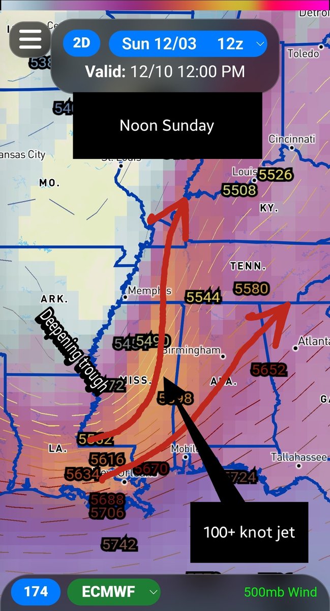 bobby_boyd1946's tweet photo. Strong cyclogensis will be taking place next weekend as the upper trough digs over the lower Mississippi Valley.  Good diffluence over TN, AL, and MS. We are in the secondary severe weather season. #tnwx #msqx #alwx #kywx https://t.co/8EFdjLKLxr