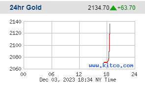 JustinKSin's tweet photo. Did something break?

#gold https://t.co/ue9VS9SZ6u