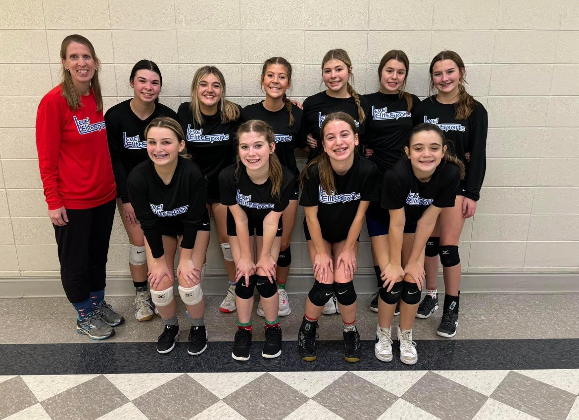 Level Elite Sports tweet media