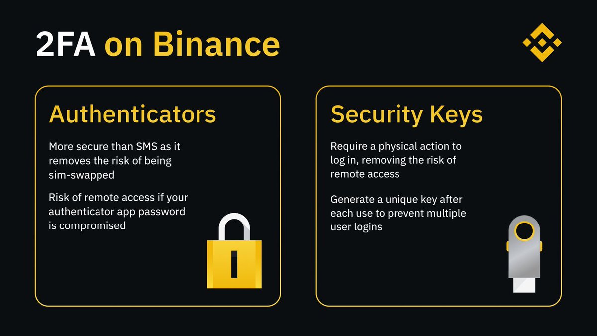 Keep your #Binance account secure. Learn about the types of 2FA 🫡