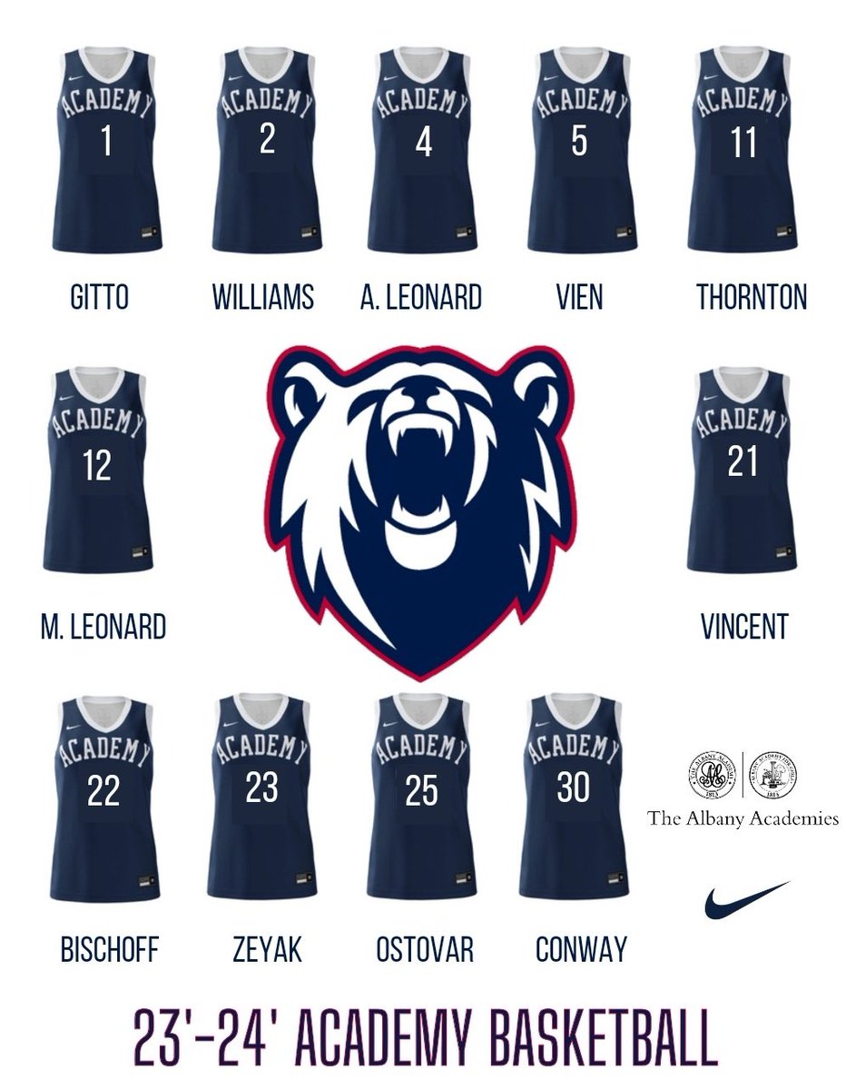 Can’t wait for what year 3 brings! <a href="/vien_morgan/">Morgan Vien</a> <a href="/EvaGitto/">eva.gitto</a> @Lianawilliamss <a href="/alexrleonard/">Alex leonard</a> <a href="/bellzvincent/">Bella Vincent :)</a> <a href="/emthornton301/">emily thornton</a> <a href="/KiraOstovar/">Kira Ostovar</a> <a href="/_JaciOskam/">Jaci Oskam</a> <a href="/CoachCap55/">Bryan Capitula</a> <a href="/organ_colleen/">Colleen Organ</a> <a href="/AMarathakis/">Angela Marathakis</a>