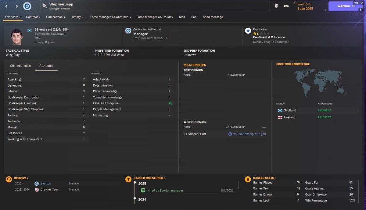 EUCFM's tweet photo. from @crawleytown to @Everton ..........after being sacked!!!! #Fm24 #FMO24 #FMOnline @FootballManager https://t.co/WfzJyWiDfG