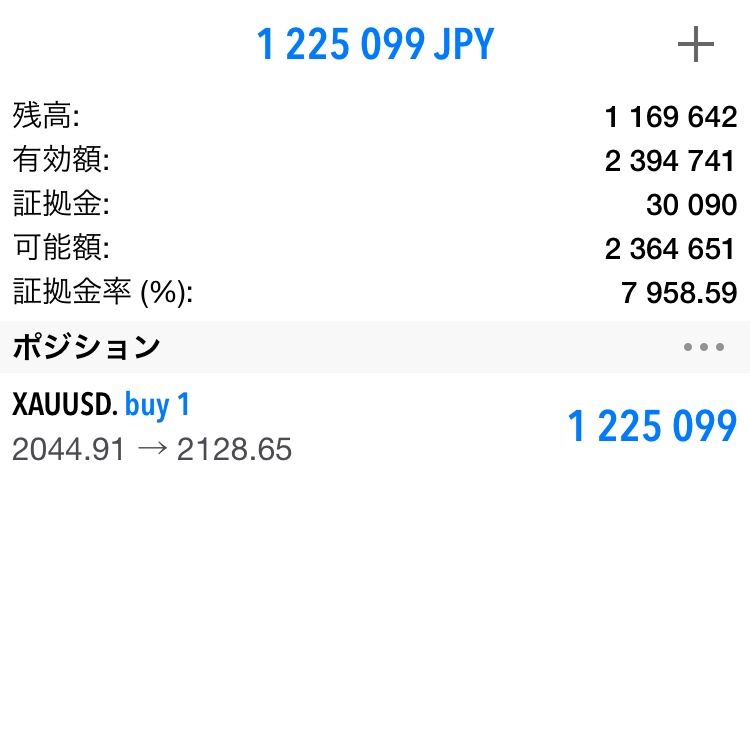 andy__fx's tweet photo. 10万円→1.7万円→234万円。これで利確。デモ口座なのが惜しすぎるけど、1ロットでもここまで来れることあるのは実感持てたし、3桁万円が普通の感覚になってきたのは大きな収穫。リアル口座でも淡々と頑張るぞー。　#波乗り道場 https://t.co/MX7rgqDZhJ