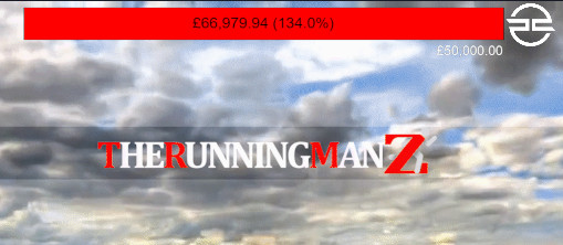 Cant believe todays total, never in my wildest dreams did I expect you crazy fookers to go and do that! Thank you all so much, I'm gonna go and calm down and then probably get emotional!

Thanks every one! <3

(It's just over $85,000 US dollars for those that need that!)