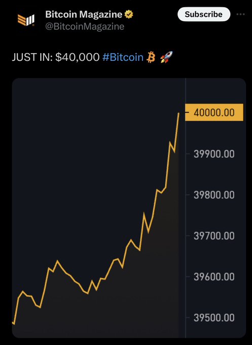 Are We Back?? 👀📈 https://t.co/uMyoWDX2gv<a href="/tag/xrp"class="tags"><span>#xrp</span></a>