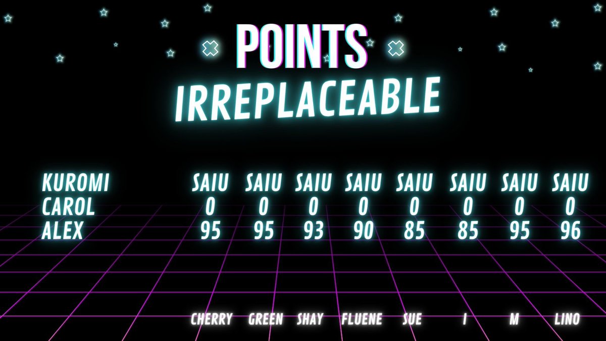 ofc_showdown's tweet photo. SHOWDOWN 쇼다운
𝗙𝗶𝗻𝗮𝗹 𝗦𝗛𝗢𝗪𝗗𝗢𝗪𝗡

➖CÉLULA CLC
IRREPLACEABLE - NOTAS

#SHOWDOWN #쇼다운 #finalSHOWDOWN https://t.co/kPNLCv1hXE