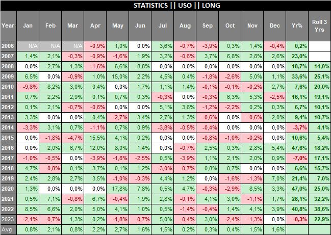 QuantpTrader | Robust Trading Edges tweet media