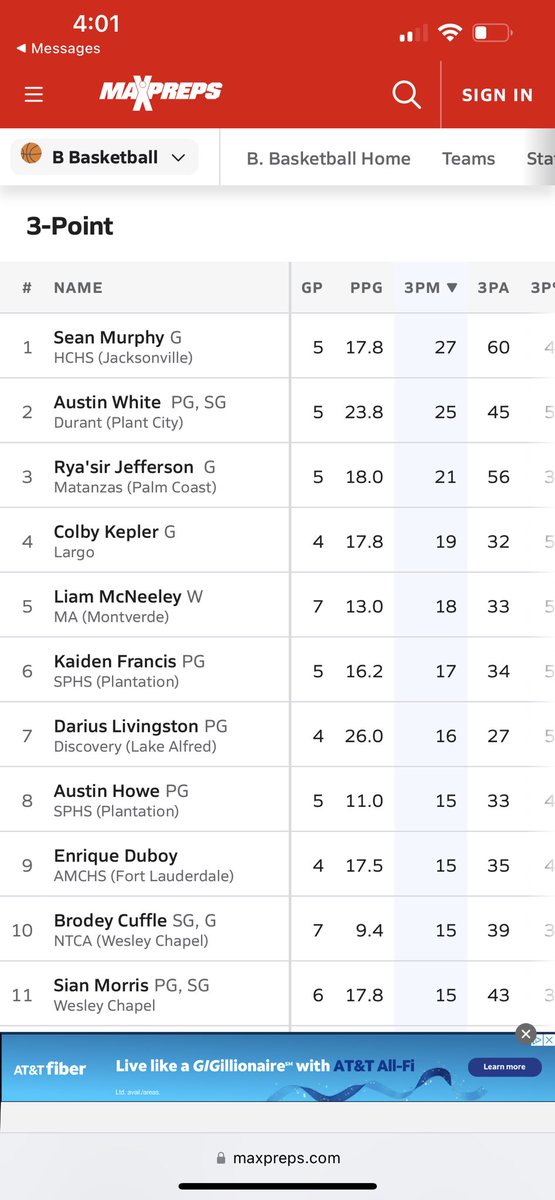 DaveMeddings22's tweet photo. Sean Murphy (2024 6’3” G) is setting the nets on fire. He leads all of Florida in 3 points made. Available guard that is looking for a smaller school with Christian values. He can and will be playing at next level. Coaches hit me up. https://t.co/giBJpsTY5C