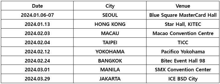 YOONADDICTcom's tweet photo. [INFO] YoonA's Asia Fanmeeting Tour date is released! 😍

#LimYoonA #임윤아 #YoonA #윤아 https://t.co/z2GwdDw34b