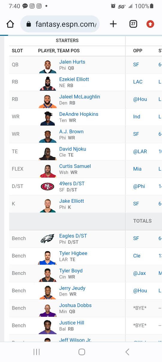 teamOnPoint's tweet image. So, clearly you see I have both my eagles AND them dam 49ers defenses on my fantasy team. So, u can see who I chose to go with! I told @SportsRadioWIP our defense is "trash!" DON'T contain, can't tackle AND NO linebackers! Go figure. I'm a realist &amp;amp; logical.