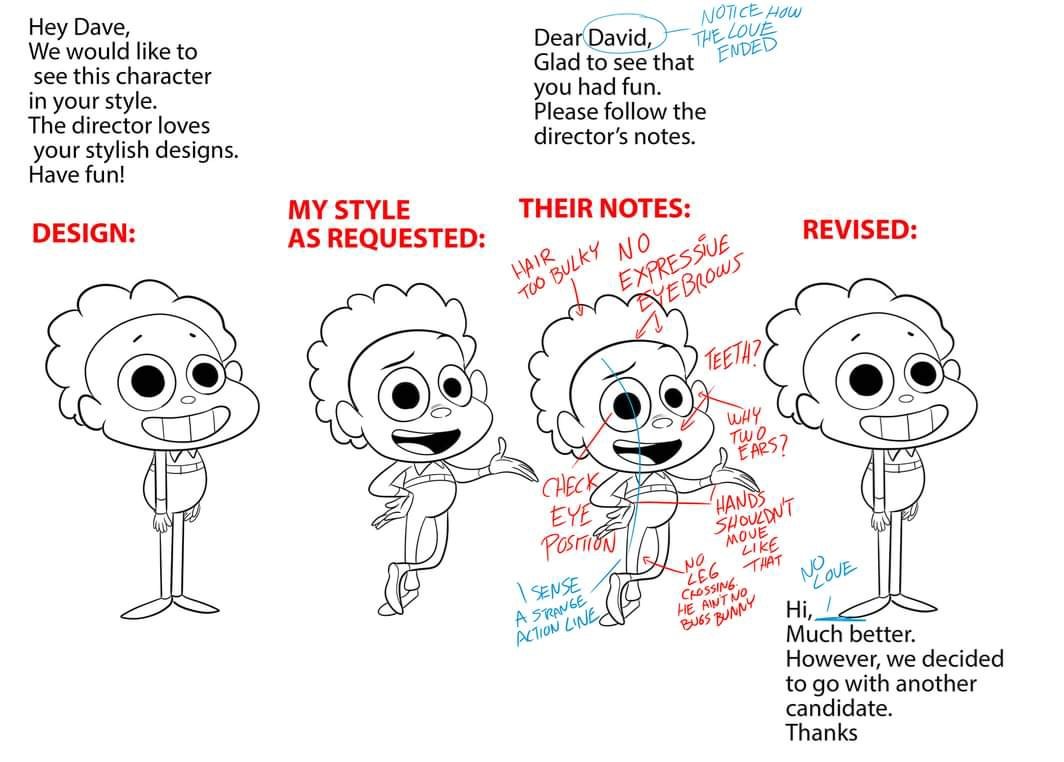 This is an old post of mine, but it is still relevant today. Character Designers should relate to this.